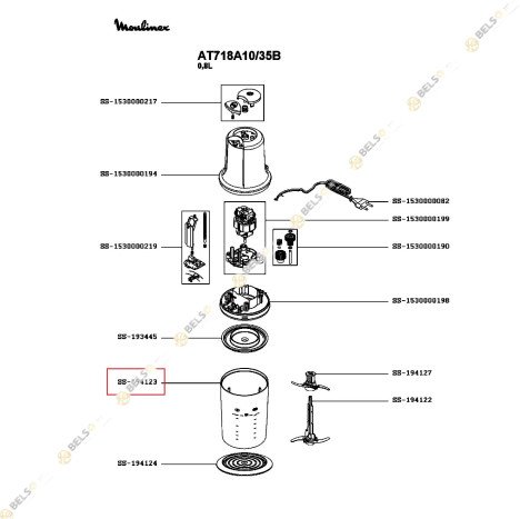ΜΠΩΛ MULTI MOULINEX XXL 0.8L AT718A SS-194123 ORIGINAL